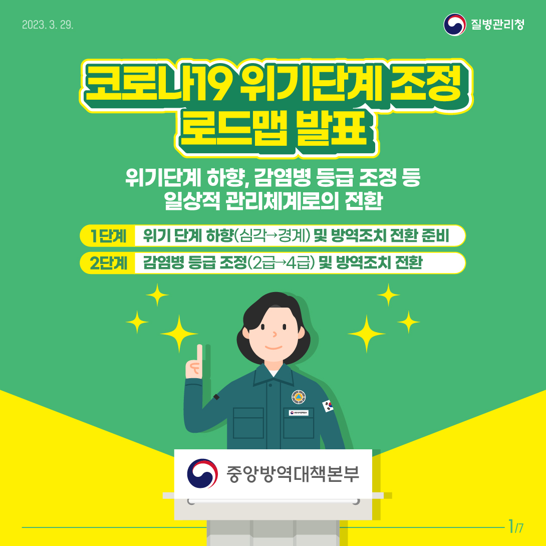 [질병관리청] 코로나19 위기단계 조정 로드맵 카드뉴스 첨부 이미지